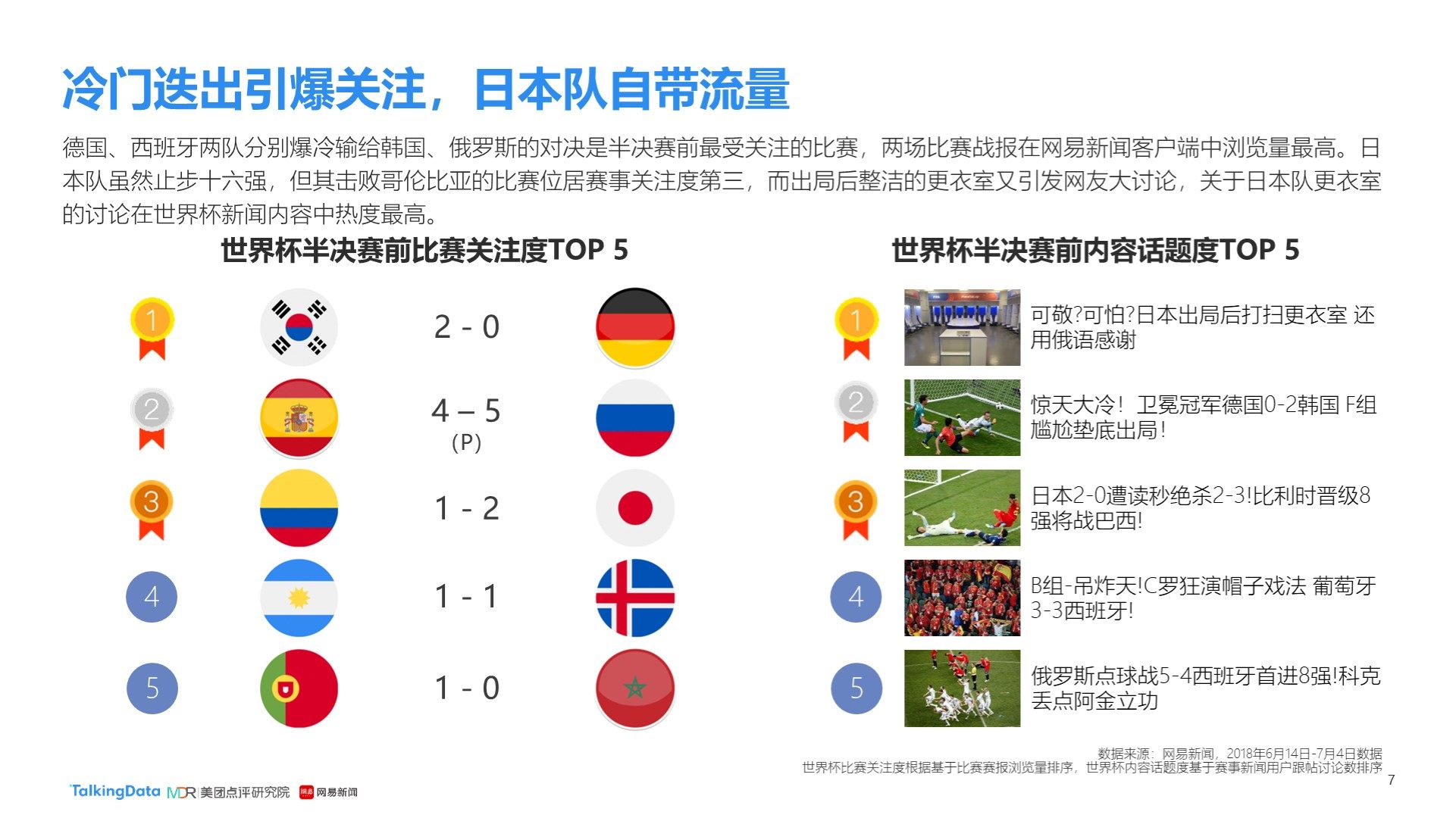 国香